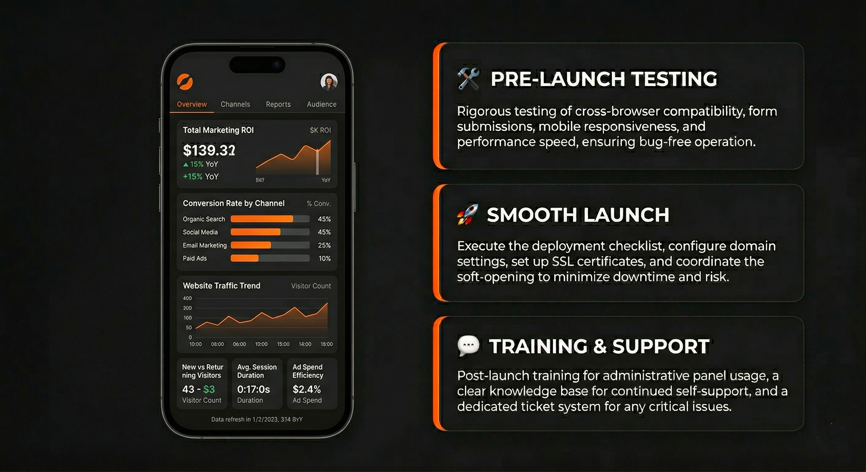 Deployment & Launch