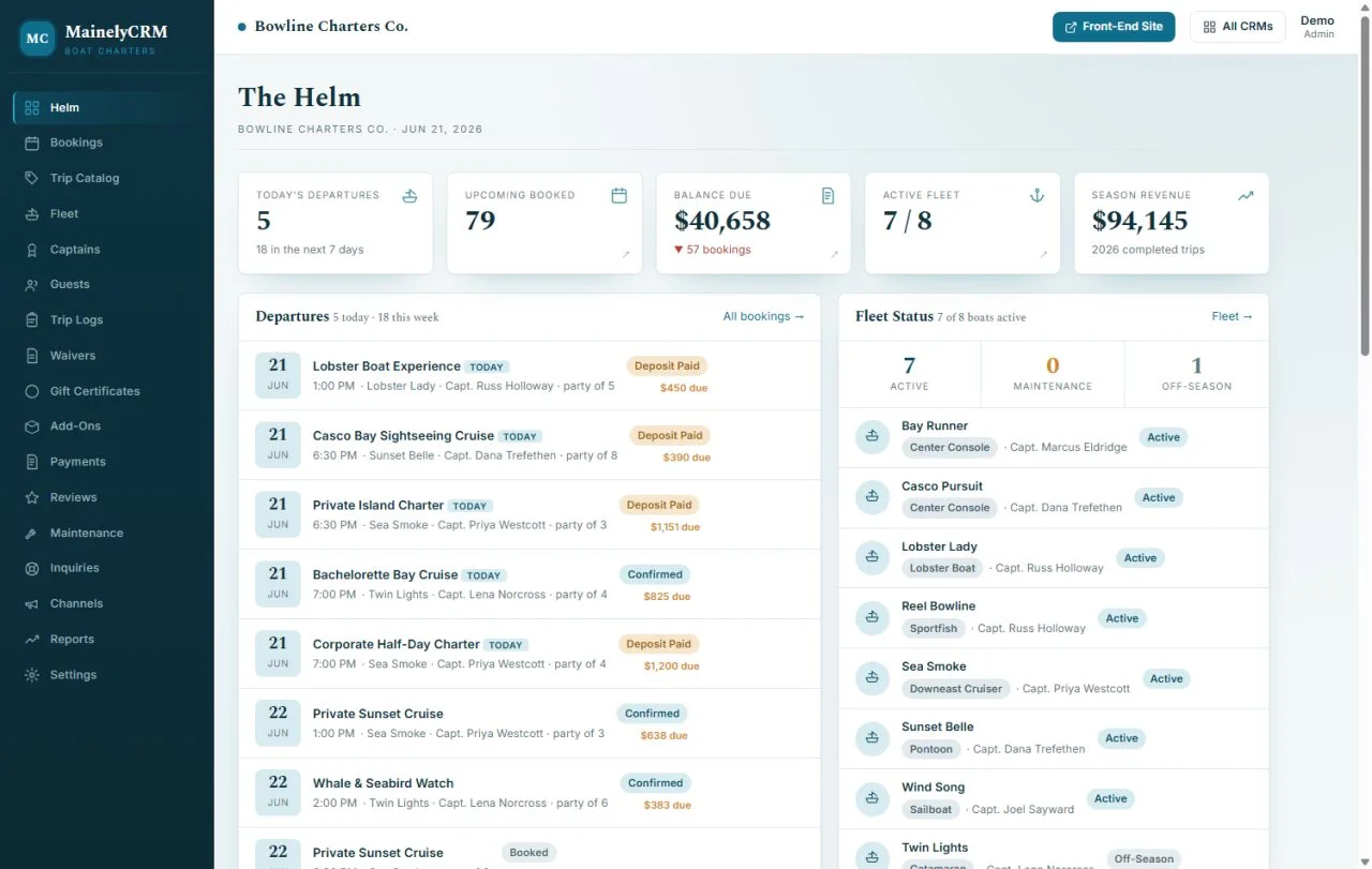Bowline Charters Co. business system dashboard, sample data