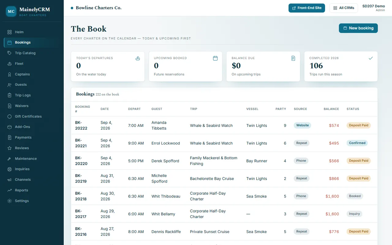Bookings in the Bowline Charters Co. system, sample data