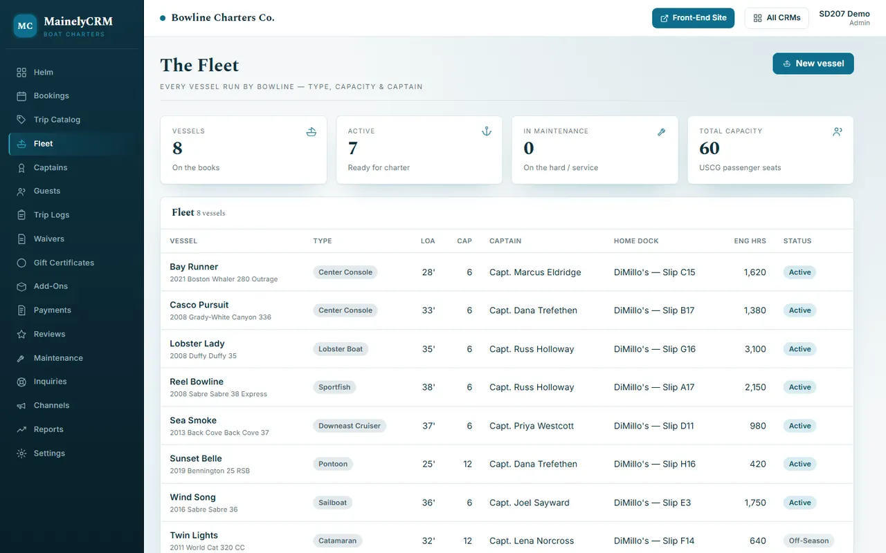 Fleet in the Bowline Charters Co. system, sample data