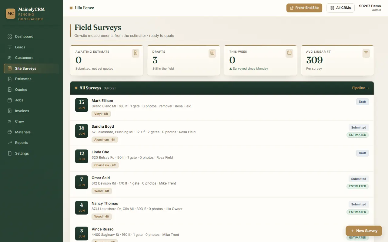 Site Surveys in the Lila Fence system, sample data