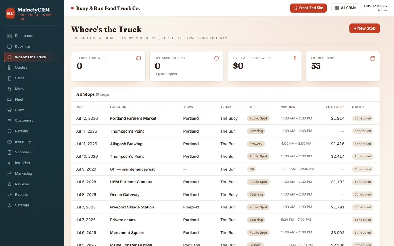Where’s the Truck in the Buoy & Bun Food Truck Co. system, sample data