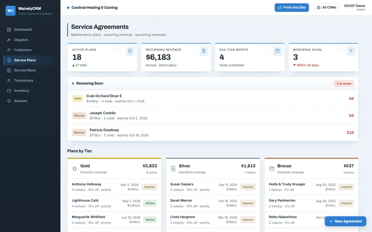 Service Plans in the Cardinal Heating & Cooling system, sample data
