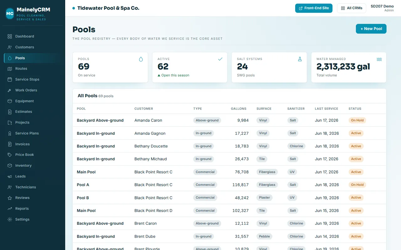 Pools in the Tidewater Pool & Spa Co. system, sample data