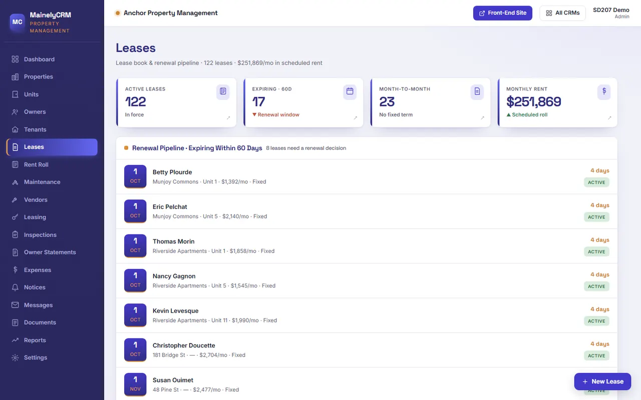 Leases in the Anchor Property Management system, sample data