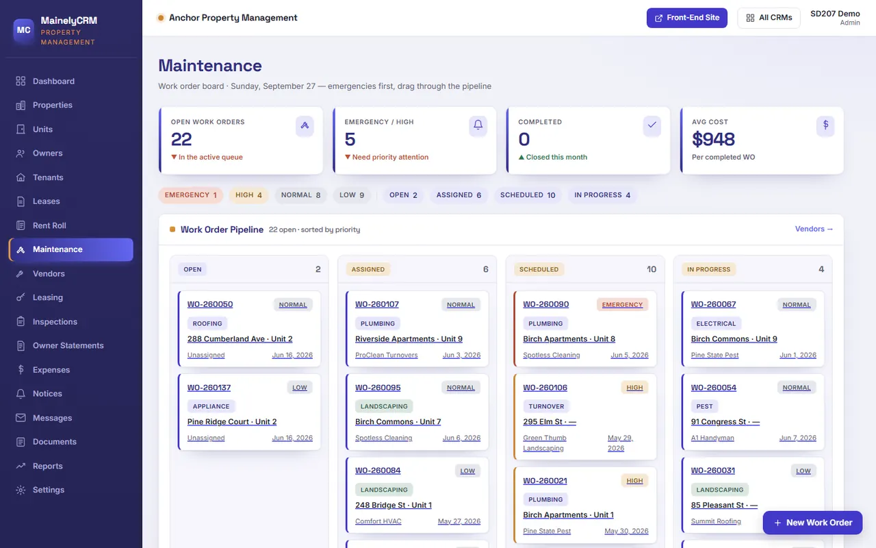 Maintenance in the Anchor Property Management system, sample data