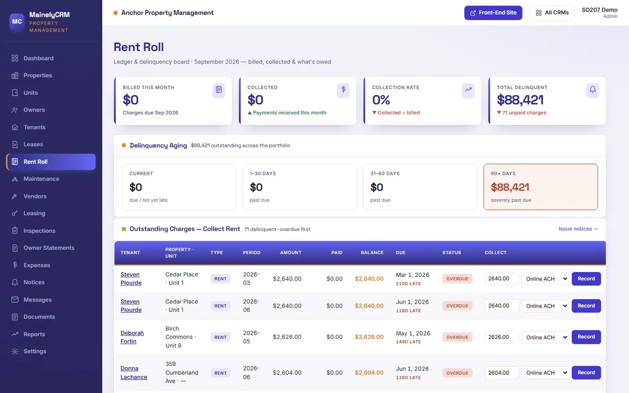 Rent Roll in the Anchor Property Management system, sample data