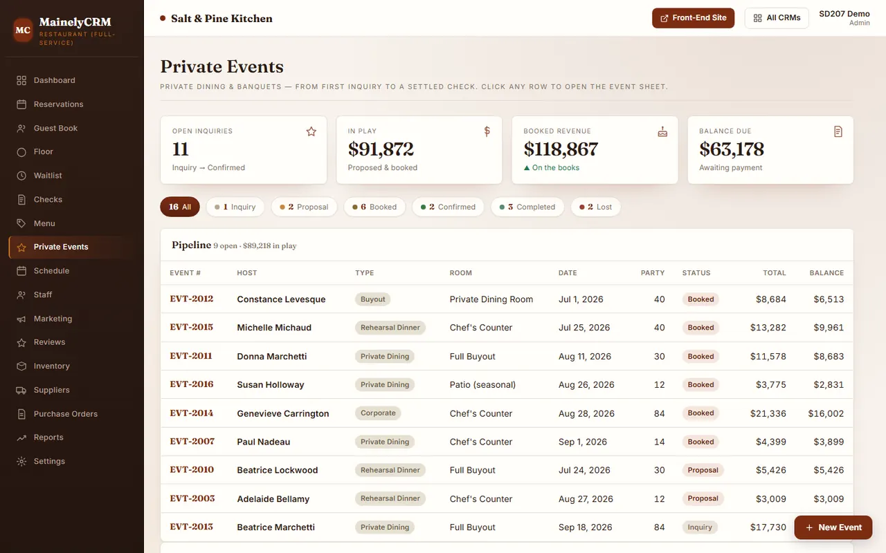 Private Events in the Salt & Pine Kitchen system, sample data