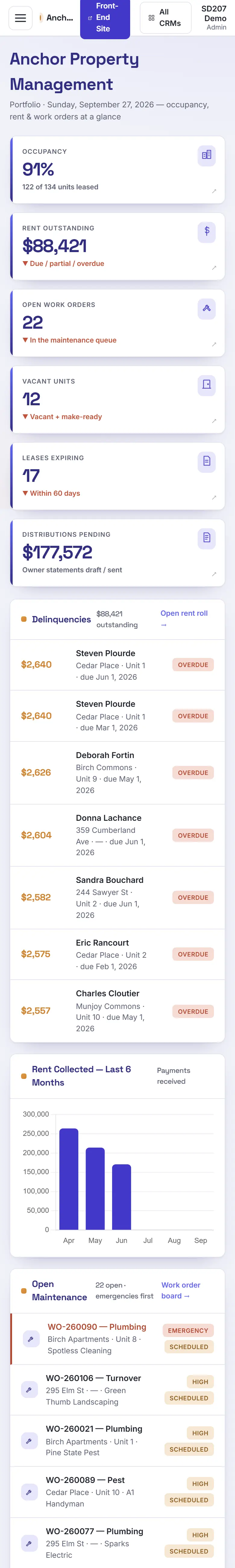 Anchor Property Management business system on a phone, sample data